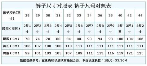 3尺5是多少cm|尺和厘米的换算